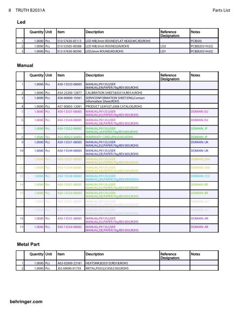 Behringer P0252 B2031A Service Manual