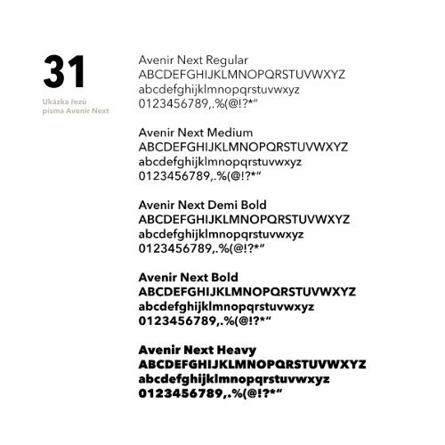 Grafické uživatelské rozhraní v automobilech