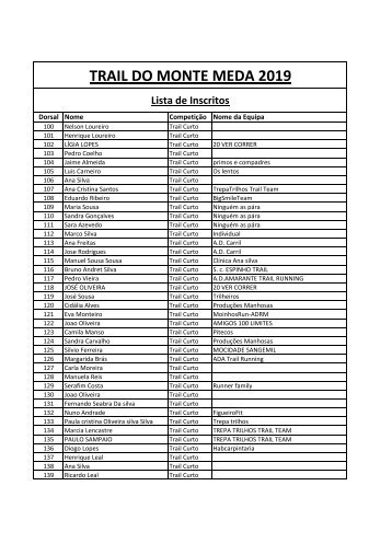 Lista de Inscritos - Trail do Monte Meda 2019