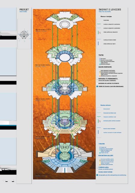 Forum A+P 08