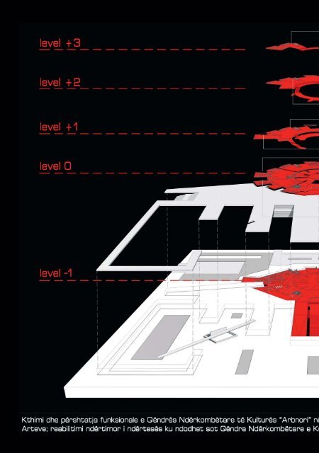 Forum A+P 08