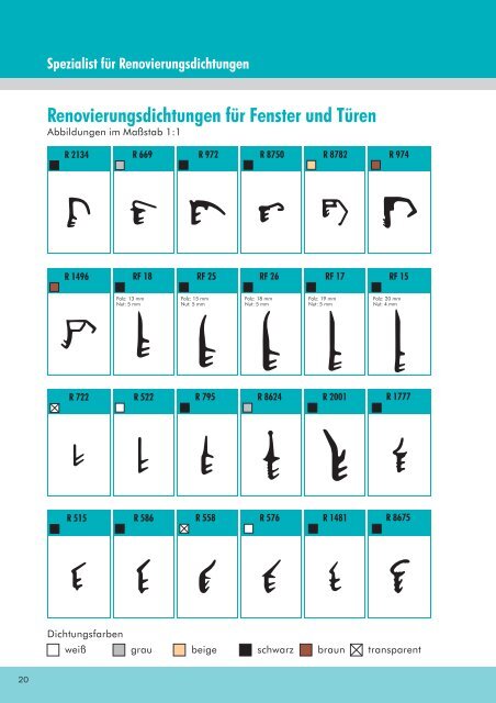 Funk Dichtungssysteme für Fenster, Türen und Fassaden