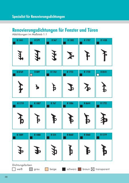 Funk Dichtungssysteme für Fenster, Türen und Fassaden