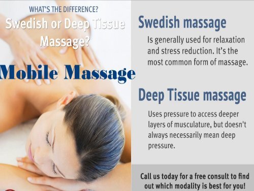 Mobile Massage London