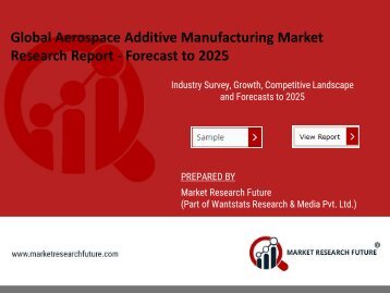 Aerospace Additive Manufacturing Market