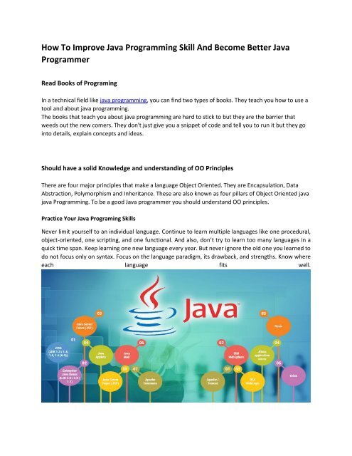 java blog