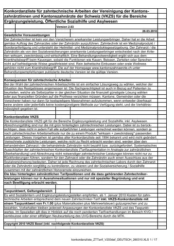 Konkordanzliste VKZS Version 2.03 zum Ausdrucken (PDF