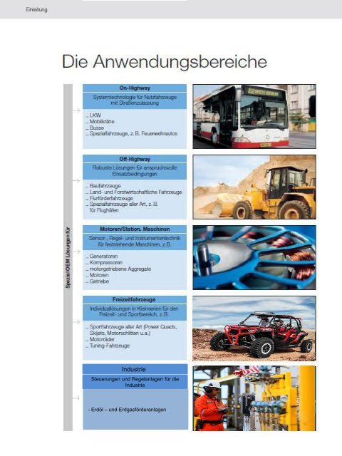 Katalog Ersatzbedarf