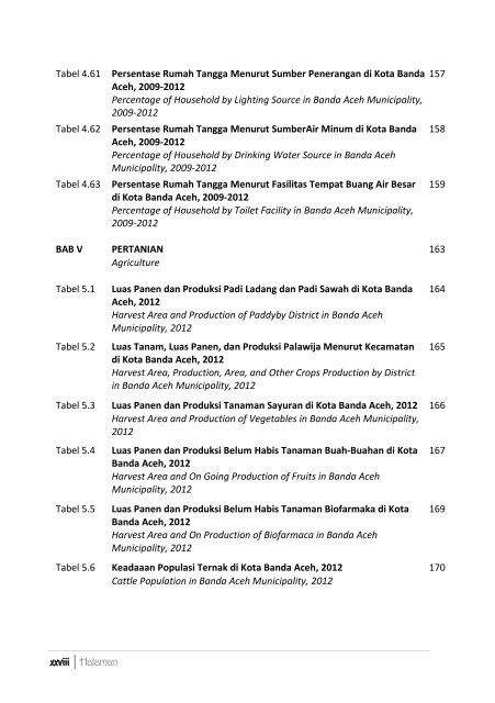 Banda-Aceh-Dalam-Angka-2013-Bappeda-pdf