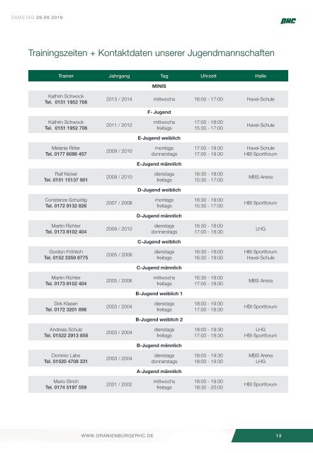 OHC aktuell - 4.Heimspiel Saison 2019/20