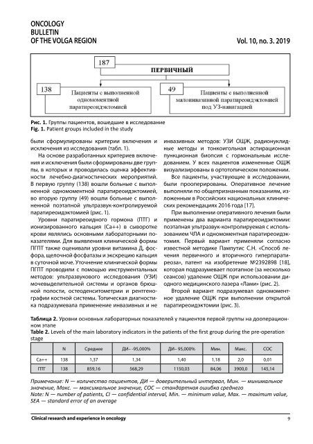  #3 сентябрь 2019_web