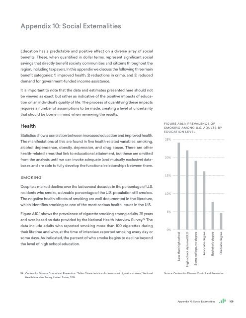 The Economic Value of WTAMU Main Report