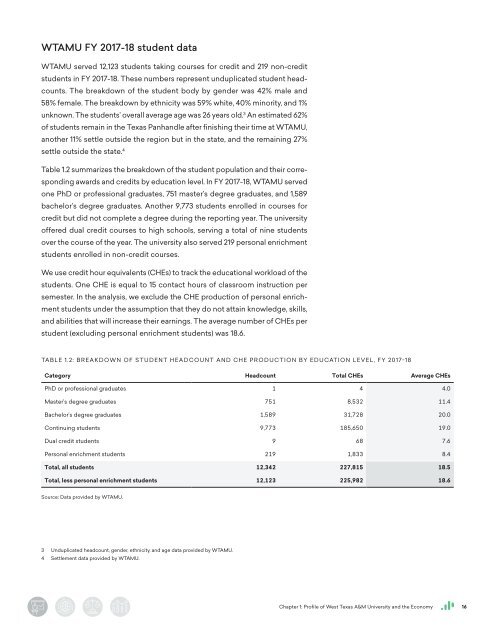 The Economic Value of WTAMU Main Report