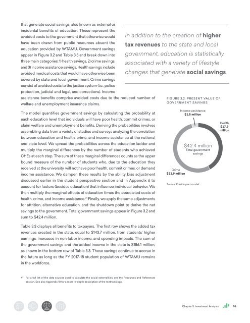 The Economic Value of WTAMU Main Report