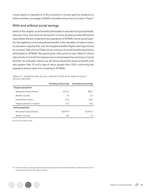 The Economic Value of WTAMU Main Report