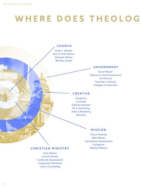 BA(Hons) Theology Degree Prospectus 2020