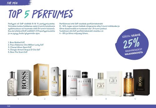 11.2019-4.2020 PERFUMES & ACCESSORIES Tallink Tallinn-Helsingi