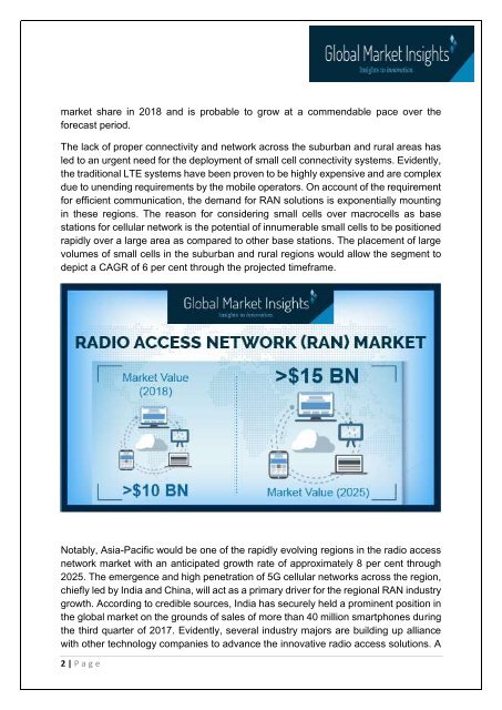 PDF-Radio Access Network 