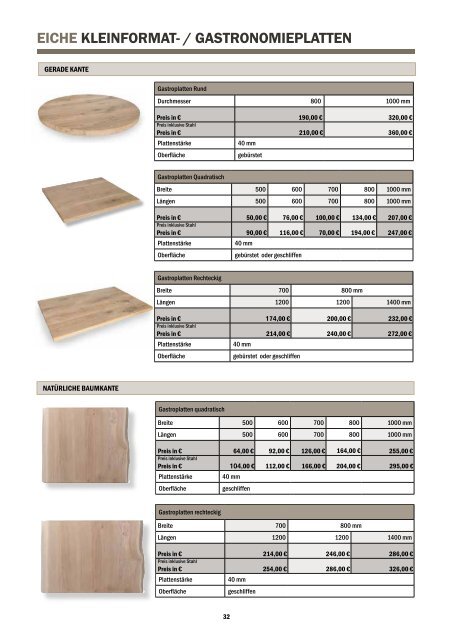 GC_Katalog_Objekteinrichtung_2019