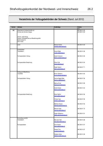 Verzeichnis der Vollzugsbehörden der Schweiz - Schweizerisches ...