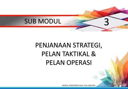 Modul Penetapan Hala Tuju & RPS