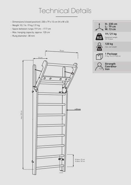 NOHrD Wallbars Spec Sheets 