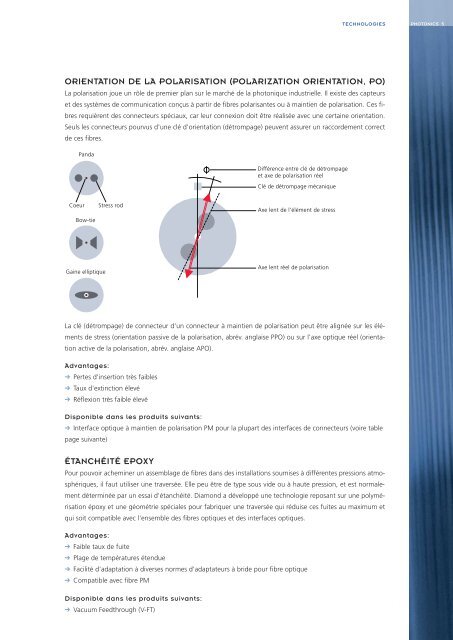 Brochure Photonics (French)