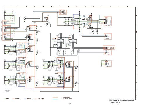 Service Manual Integrated Amplifier PM-11S3 /K1G/N1G - Marantz