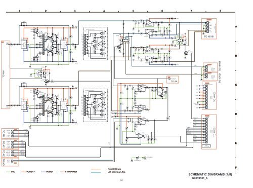 Service Manual Integrated Amplifier PM-11S3 /K1G/N1G - Marantz