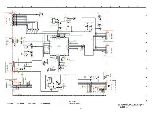 Service Manual Integrated Amplifier PM-11S3 /K1G/N1G - Marantz