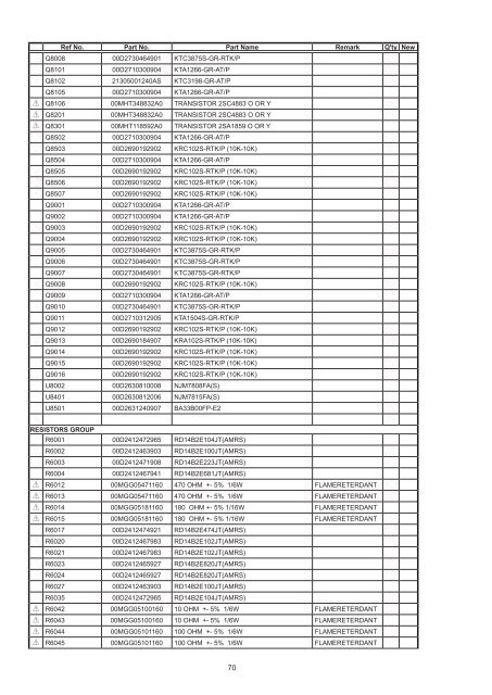 Service Manual Integrated Amplifier PM-11S3 /K1G/N1G - Marantz