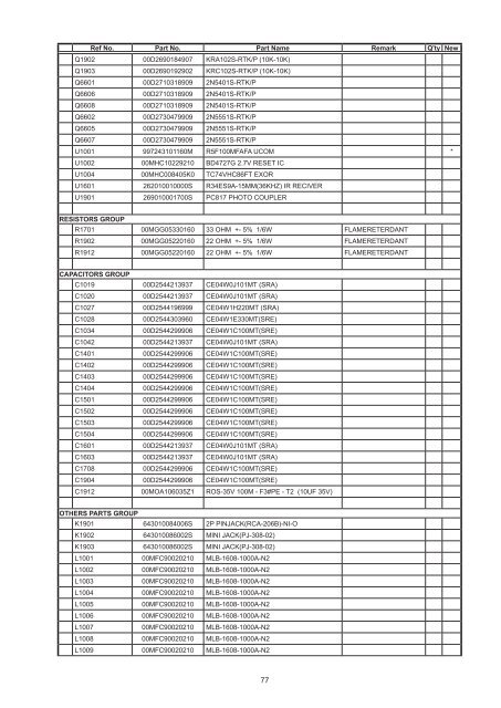 Service Manual Integrated Amplifier PM-11S3 /K1G/N1G - Marantz