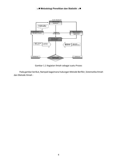 Metodologi-Penelitian-dan-Statistik-SC