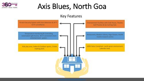 Axis Blues Goa