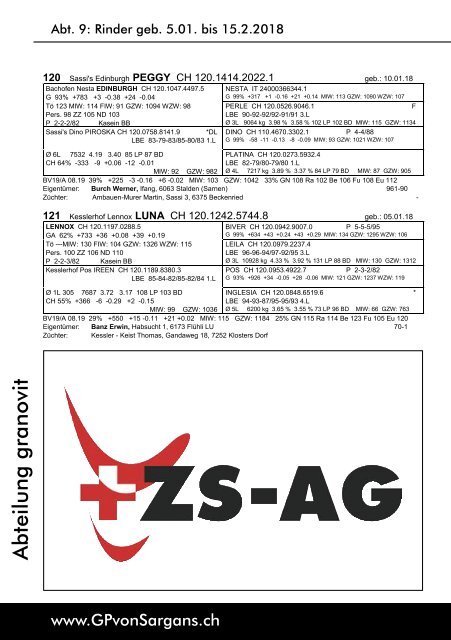 2019-Katalog-GP Sargans