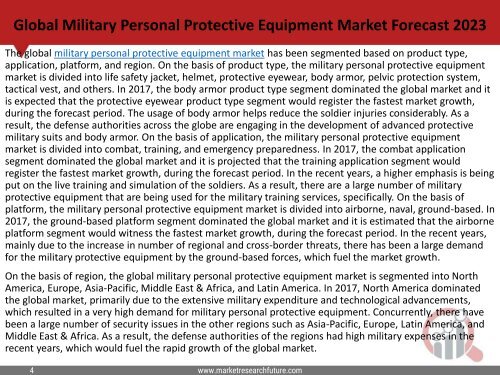 Military Personal Protective Equipment Market