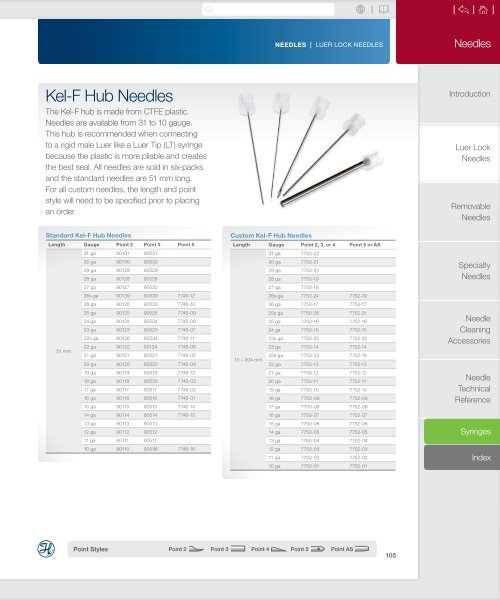 Hamilton Syringes 2019-20 Catalogue