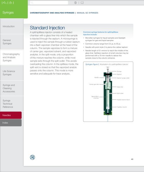 Hamilton Syringes 2019-20 Catalogue