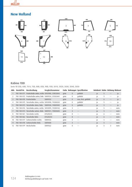 Produktkatalog 2020