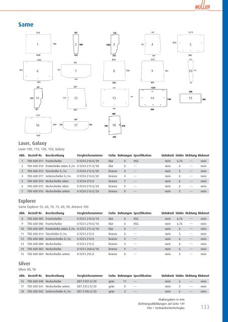 Produktkatalog 2020