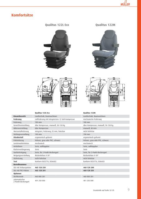 Produktkatalog 2020