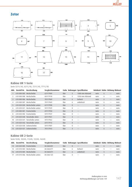 Produktkatalog 2020