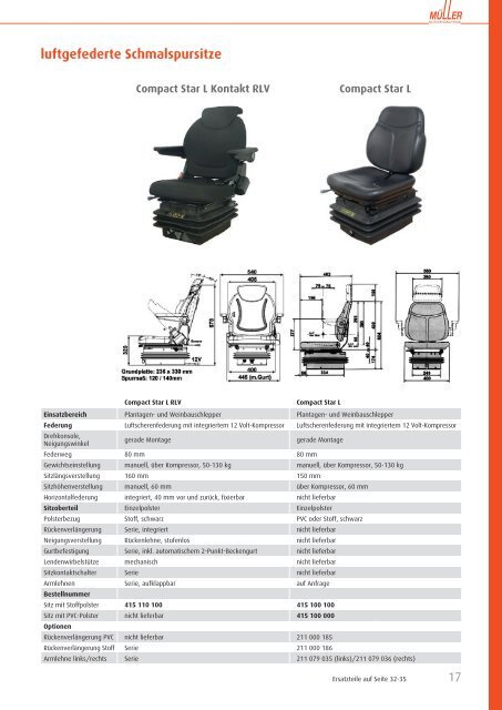 Produktkatalog 2020