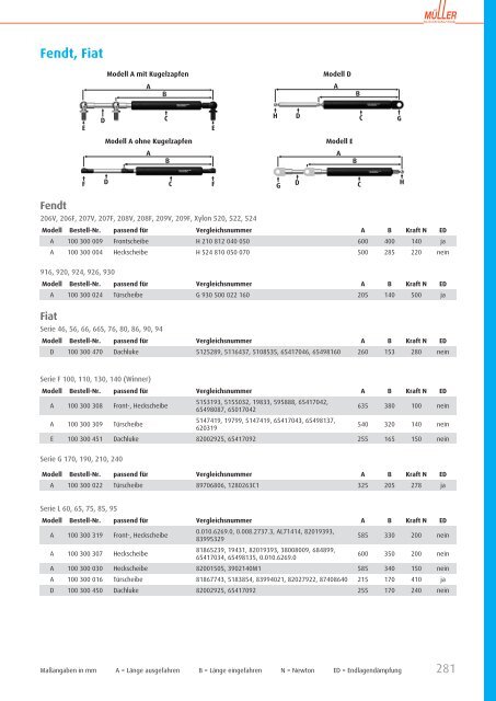 Produktkatalog 2020