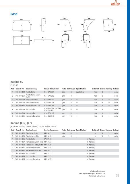 Produktkatalog 2020