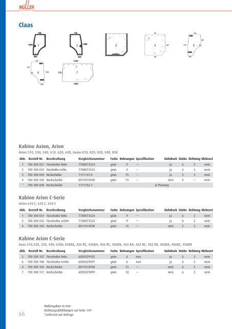 Produktkatalog 2020