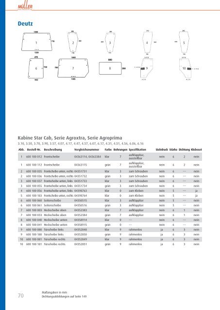 Produktkatalog 2020