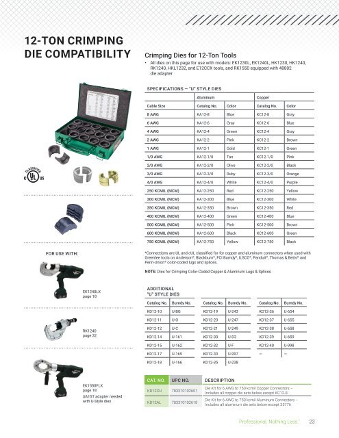 MA6568_Gator NextGen Insulated Brochure_2019_full_HR