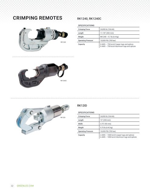 MA6568_Gator NextGen Insulated Brochure_2019_full_HR