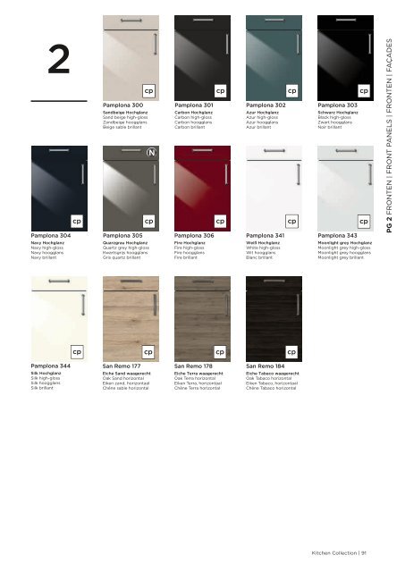 Bauformat-Katalog